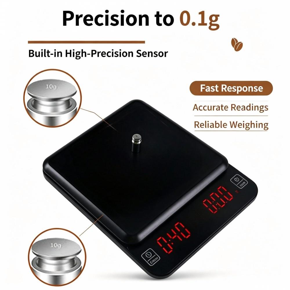 3kg/0.1g High Precision Digita - Coffee & Tea Maker Machine review and price